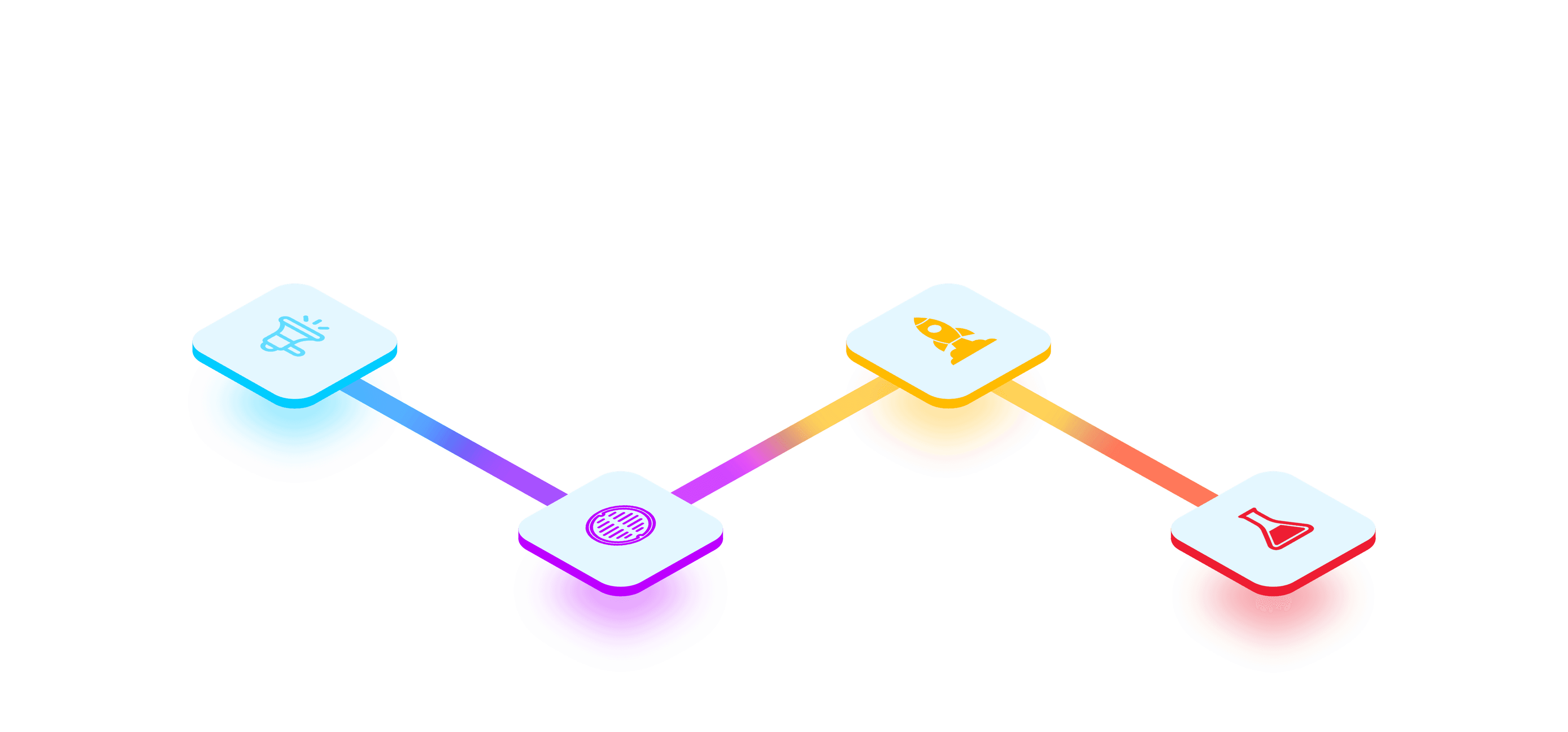 Gawblenz Roadmap